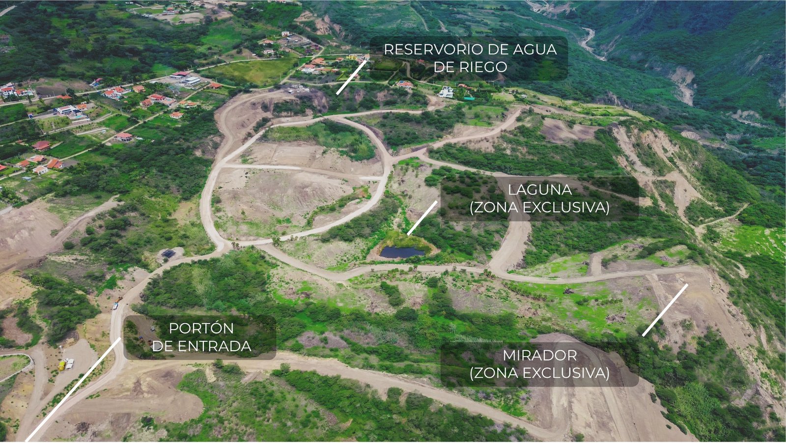 Portón del Valle Yunguilla